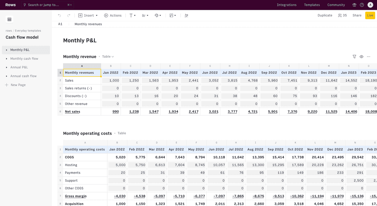 It also lets you load data from a variety of sources, like Google ...