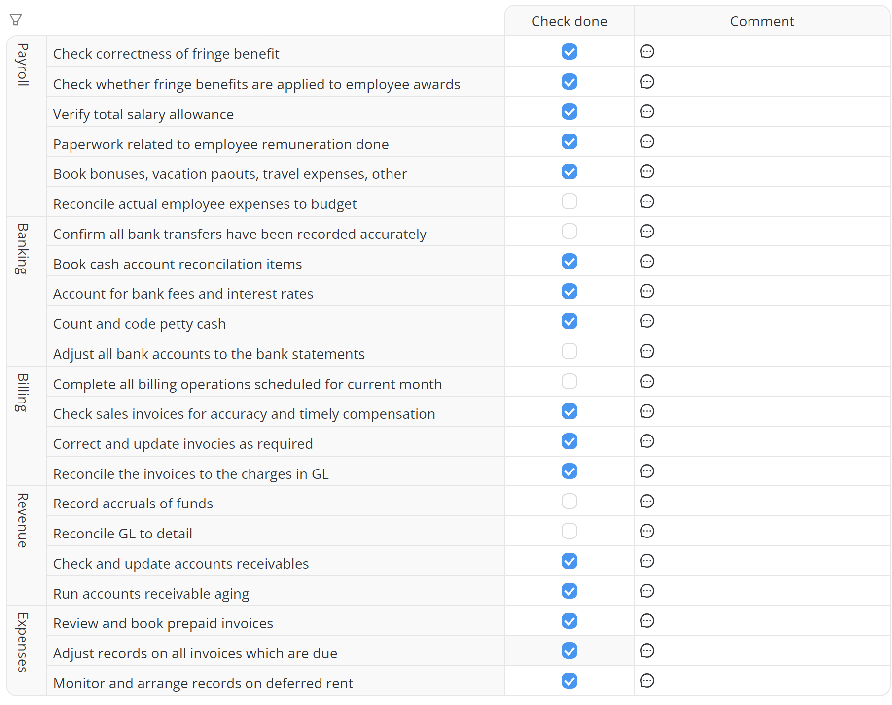 Design a checklist