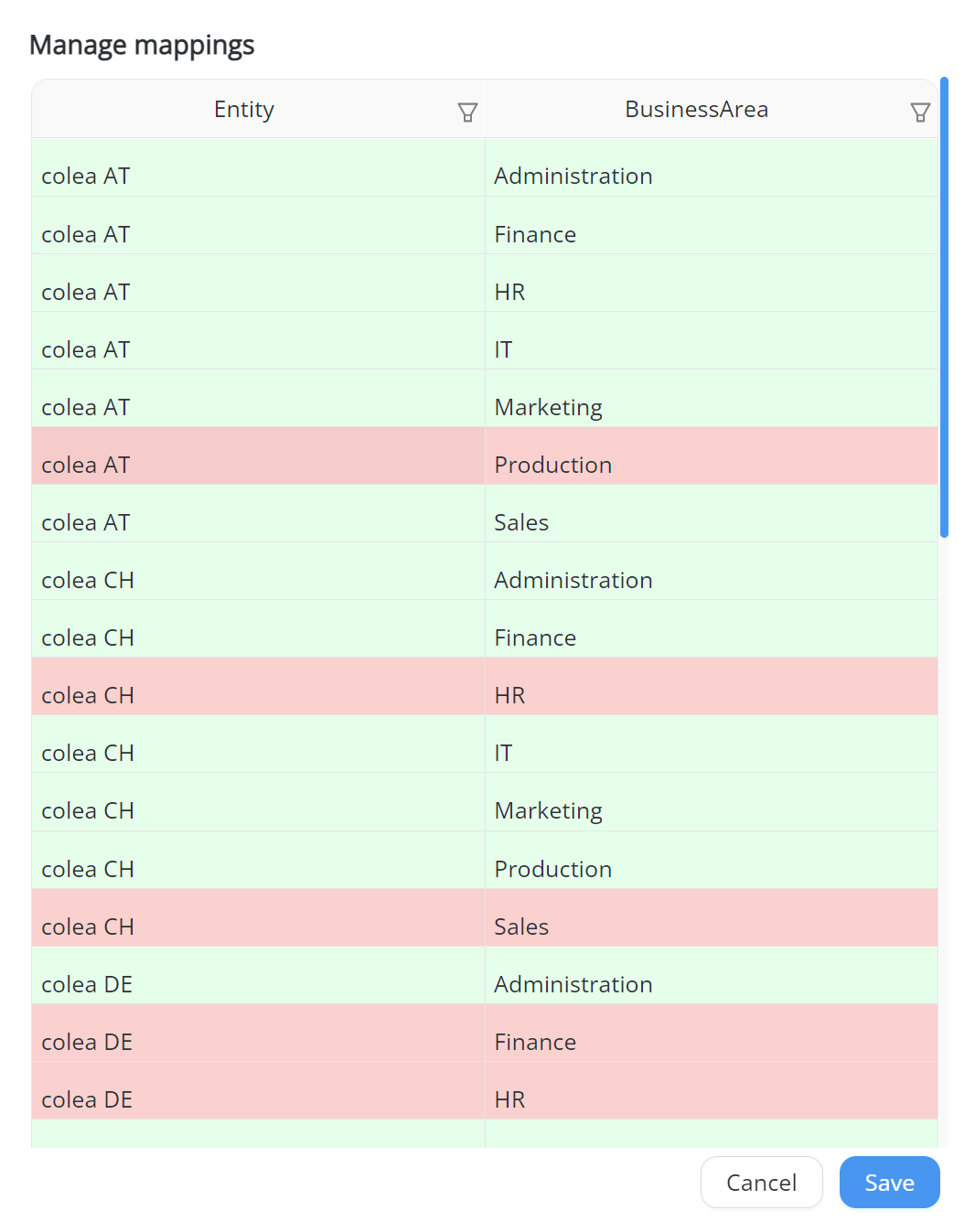 Allocate business areas to entities